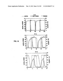 MICROFLUIDIC CHEMOSTAT diagram and image