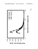 POROUS POLYMERIC MATERIALS FOR HYDROGEN STORAGE diagram and image