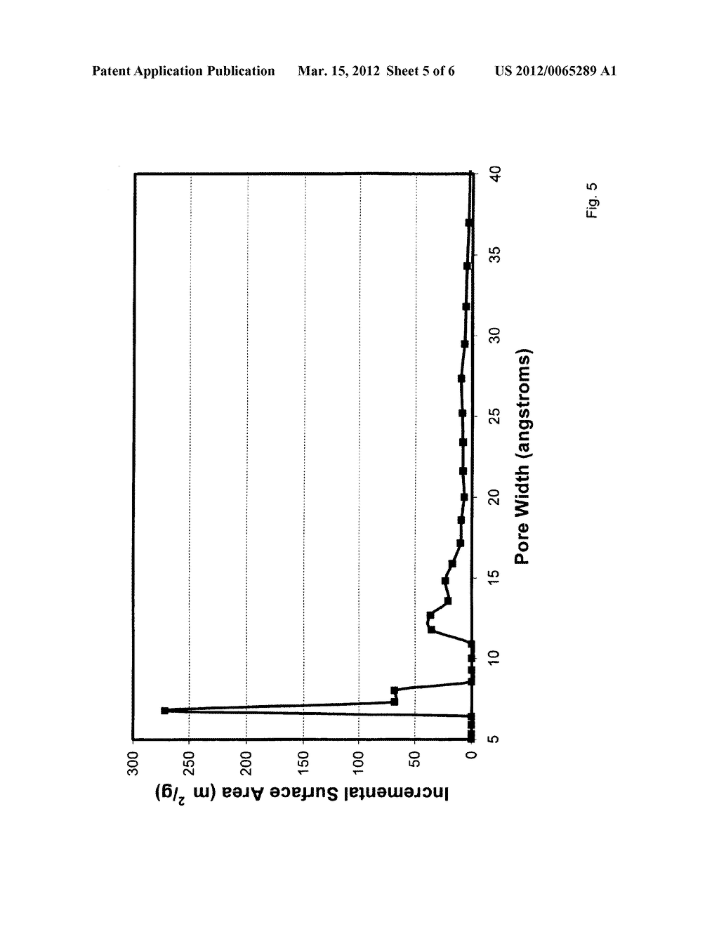 POROUS POLYMERIC MATERIALS FOR HYDROGEN STORAGE - diagram, schematic, and image 06