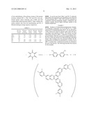 POROUS POLYMERIC MATERIALS FOR HYDROGEN STORAGE diagram and image