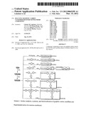 Reactive graphtic carbon nanofiber reinforced polymeric composites diagram and image