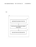 CNT-INFUSED FIBER AND METHOD THEREFOR diagram and image