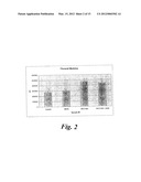 METHOD FOR USING SILANES AND SILANE BLENDS IN WOOD-PLASTIC COMPOSITE     MANUFACTURING diagram and image