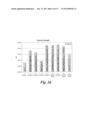 METHOD FOR USING SILANES AND SILANE BLENDS IN WOOD-PLASTIC COMPOSITE     MANUFACTURING diagram and image