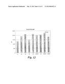 METHOD FOR USING SILANES AND SILANE BLENDS IN WOOD-PLASTIC COMPOSITE     MANUFACTURING diagram and image