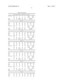 METHOD FOR USING SILANES AND SILANE BLENDS IN WOOD-PLASTIC COMPOSITE     MANUFACTURING diagram and image