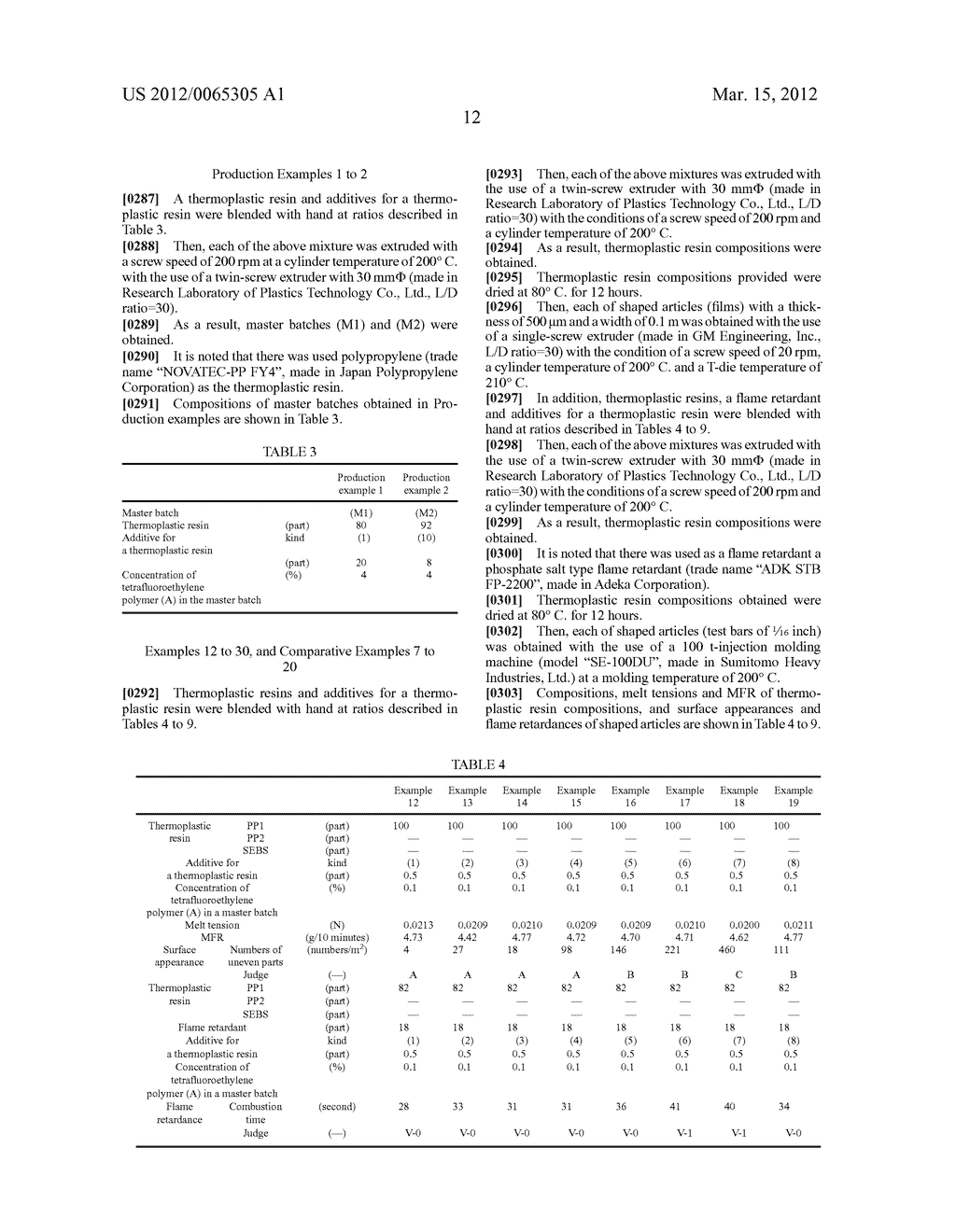 ADDITIVE FOR A THERMOPLASTIC RESIN, A PROCESS FOR PRODUCING THE SAME, A     THERMOPLASTIC RESIN COMPOSITION, AND A SHAPED ARTICLE - diagram, schematic, and image 13