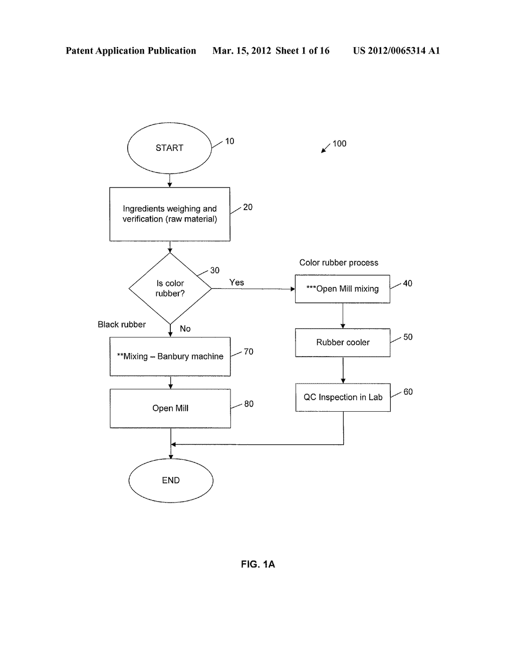 COMPOSITION AND MANUFACTURING METHODS FOR GRIPS - diagram, schematic, and image 02