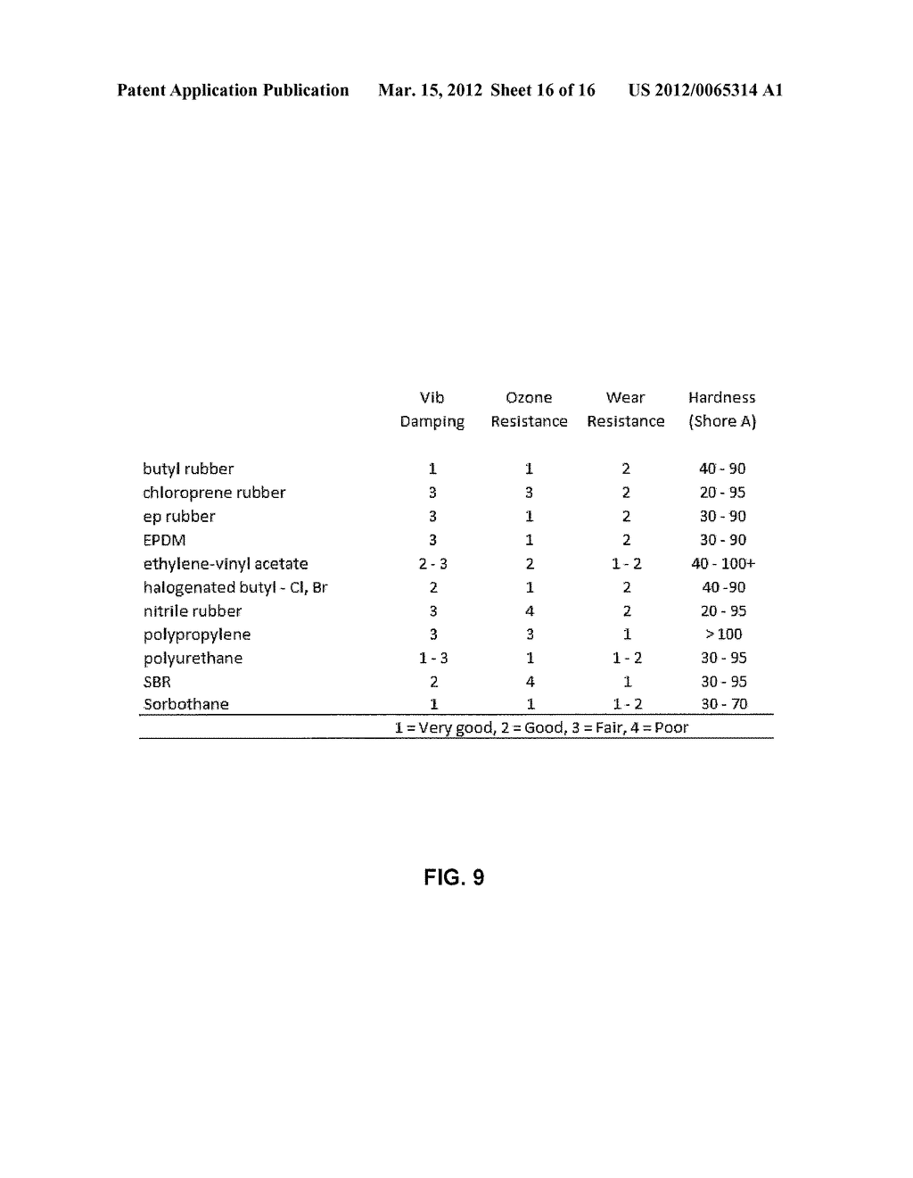 COMPOSITION AND MANUFACTURING METHODS FOR GRIPS - diagram, schematic, and image 17