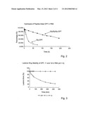 CYCLODEXTRIN-BASED POLYMERS FOR THERAPEUTICS DELIVERY diagram and image