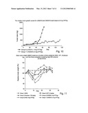 CYCLODEXTRIN-BASED POLYMERS FOR THERAPEUTICS DELIVERY diagram and image