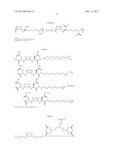 CYCLODEXTRIN-BASED POLYMERS FOR THERAPEUTICS DELIVERY diagram and image