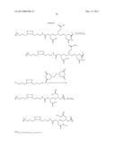 CYCLODEXTRIN-BASED POLYMERS FOR THERAPEUTICS DELIVERY diagram and image