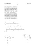 CYCLODEXTRIN-BASED POLYMERS FOR THERAPEUTICS DELIVERY diagram and image