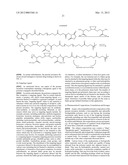 CYCLODEXTRIN-BASED POLYMERS FOR THERAPEUTICS DELIVERY diagram and image