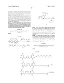 CYCLODEXTRIN-BASED POLYMERS FOR THERAPEUTICS DELIVERY diagram and image