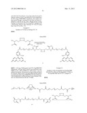 CYCLODEXTRIN-BASED POLYMERS FOR THERAPEUTICS DELIVERY diagram and image