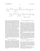 CYCLODEXTRIN-BASED POLYMERS FOR THERAPEUTICS DELIVERY diagram and image