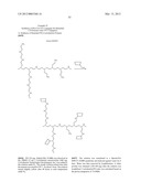 CYCLODEXTRIN-BASED POLYMERS FOR THERAPEUTICS DELIVERY diagram and image