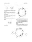 CYCLODEXTRIN-BASED POLYMERS FOR THERAPEUTICS DELIVERY diagram and image