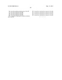 CYCLODEXTRIN-BASED POLYMERS FOR THERAPEUTICS DELIVERY diagram and image