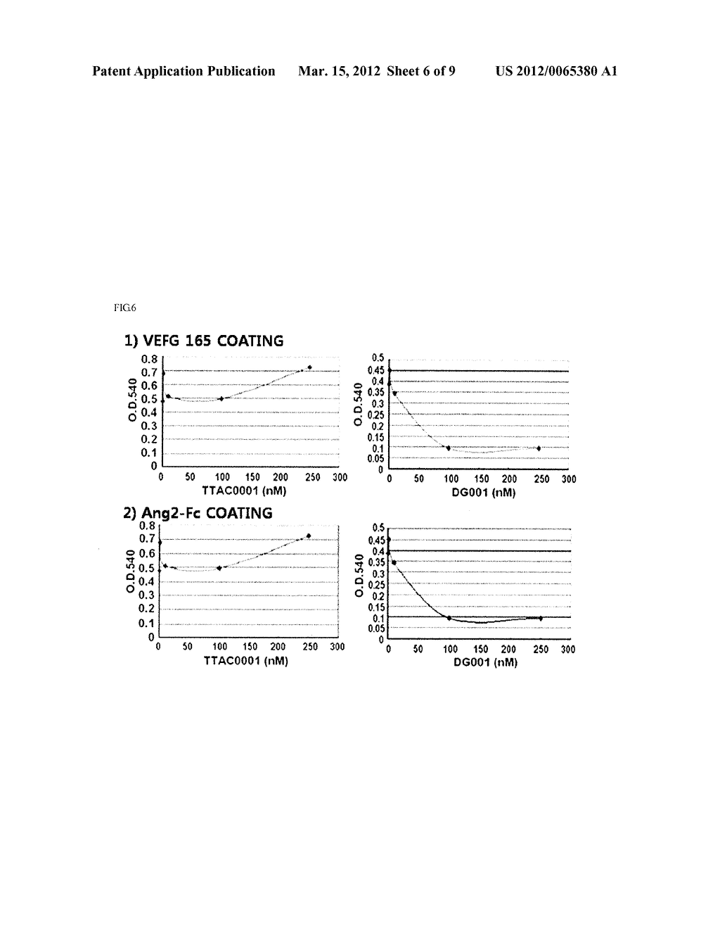 DUAL TARGETING ANTIBODY OF NOVEL FORM, AND USE THEREOF - diagram, schematic, and image 07