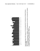 SYNTHESIS OF LABILE BASE PROTECTED - MODIFIED DEOXY & MODIFIED RIBO     NUCLEOSIDES, CORRESPONDING PHOSPHORAMIDITES AND SUPPORTS AND THEIR USE IN     HIGH PURITY OLIGONUCLEOTIDE SYNTHESIS diagram and image