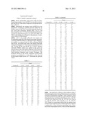 ISOINDOLINONE DERIVATIVES, PREPARATION METHOD THEREOF AND A PHARMACEUTICAL     COMPOSITION COMPRISING SAME diagram and image