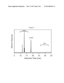 Methods for Production of Biodiesel diagram and image