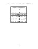 Counter Weapon Containment diagram and image