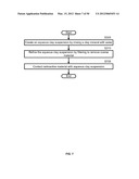 Counter Weapon Containment diagram and image