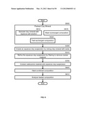 Counter Weapon Containment diagram and image