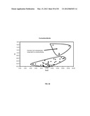 Counter Weapon Containment diagram and image