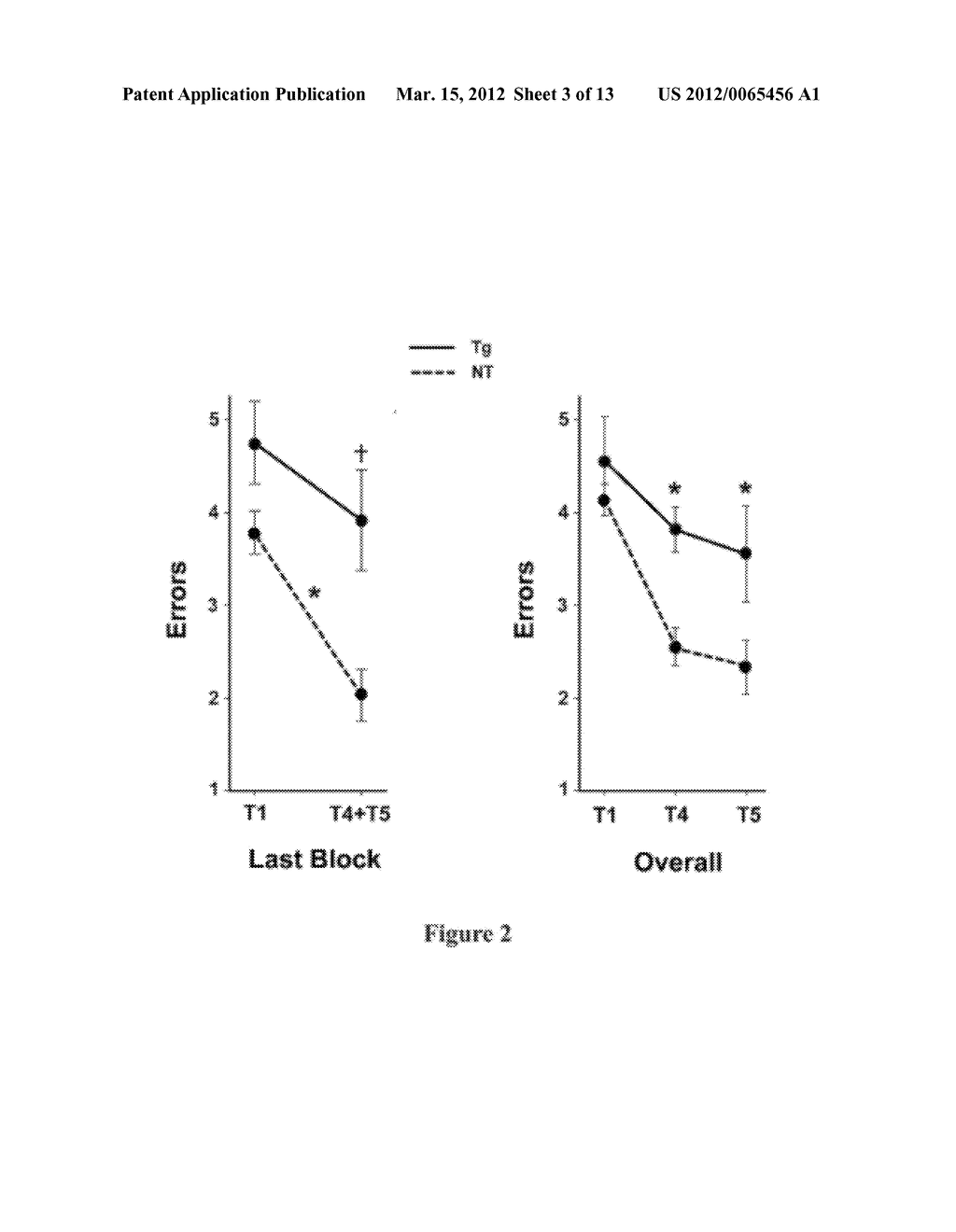 PREVENTION AND TREATMENT OF ALZHEIMER'S DISEASE THROUGH ELECTROMAGNETIC     FIELD EXPOSURE - diagram, schematic, and image 04