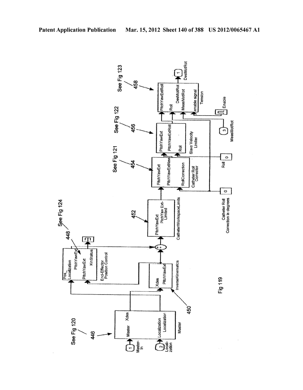 ROBOTIC CATHETER SYSTEM AND METHODS - diagram, schematic, and image 141