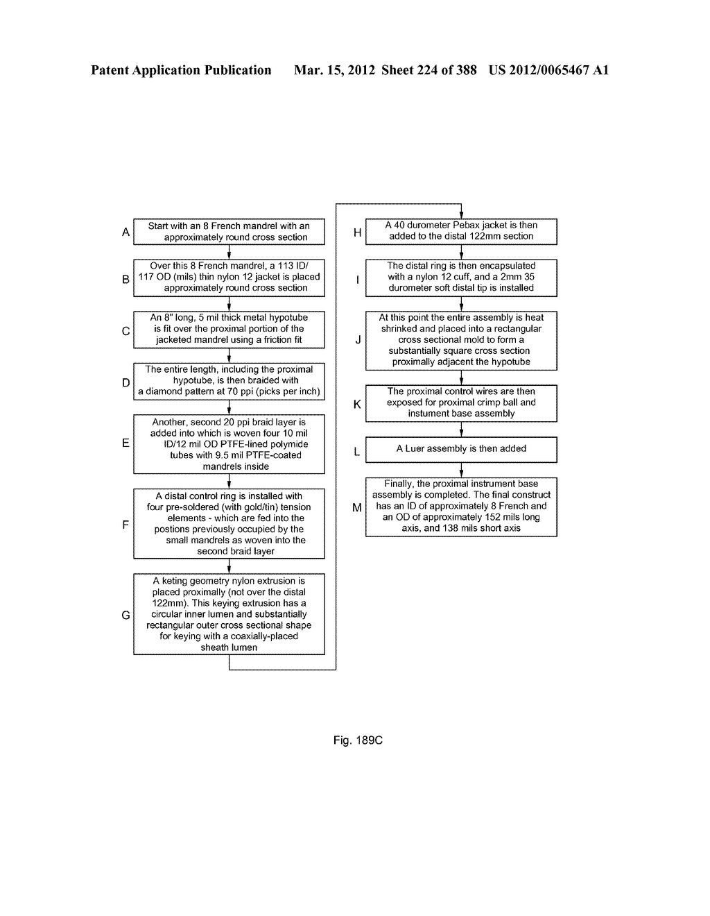 ROBOTIC CATHETER SYSTEM AND METHODS - diagram, schematic, and image 225