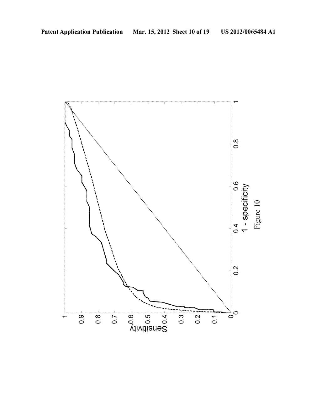 Determination of a Measure of a Glycation End-Product or Disease State     Using Tissue Fluorescence - diagram, schematic, and image 11