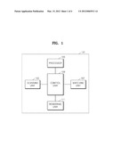 3D ULTRASOUND SYSTEM FOR EXTENDING VIEW OF IMAGE AND METHOD FOR OPERATING     THE 3D ULTRASOUND SYSTEM diagram and image