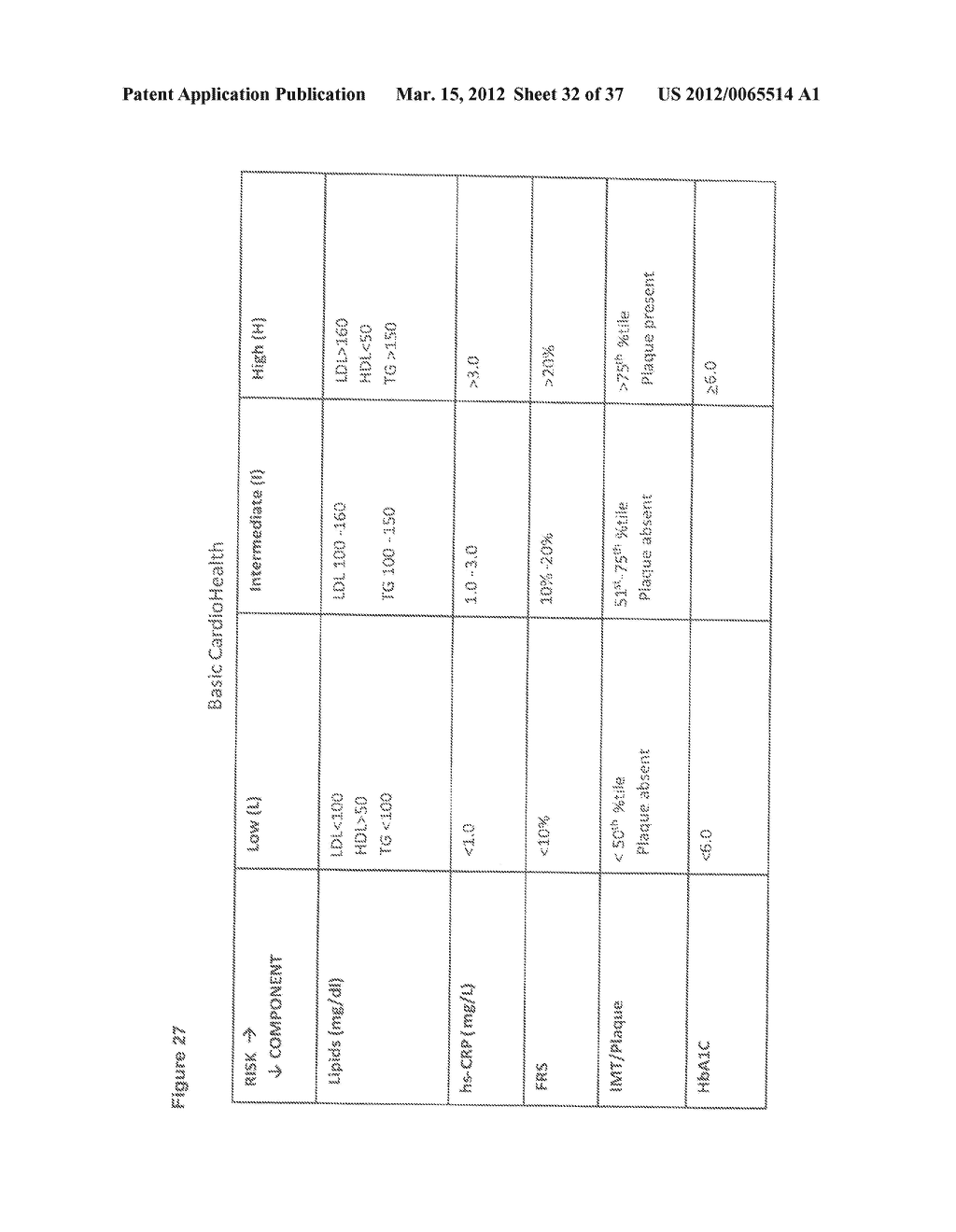 Cardiohealth Methods and Apparatus - diagram, schematic, and image 33