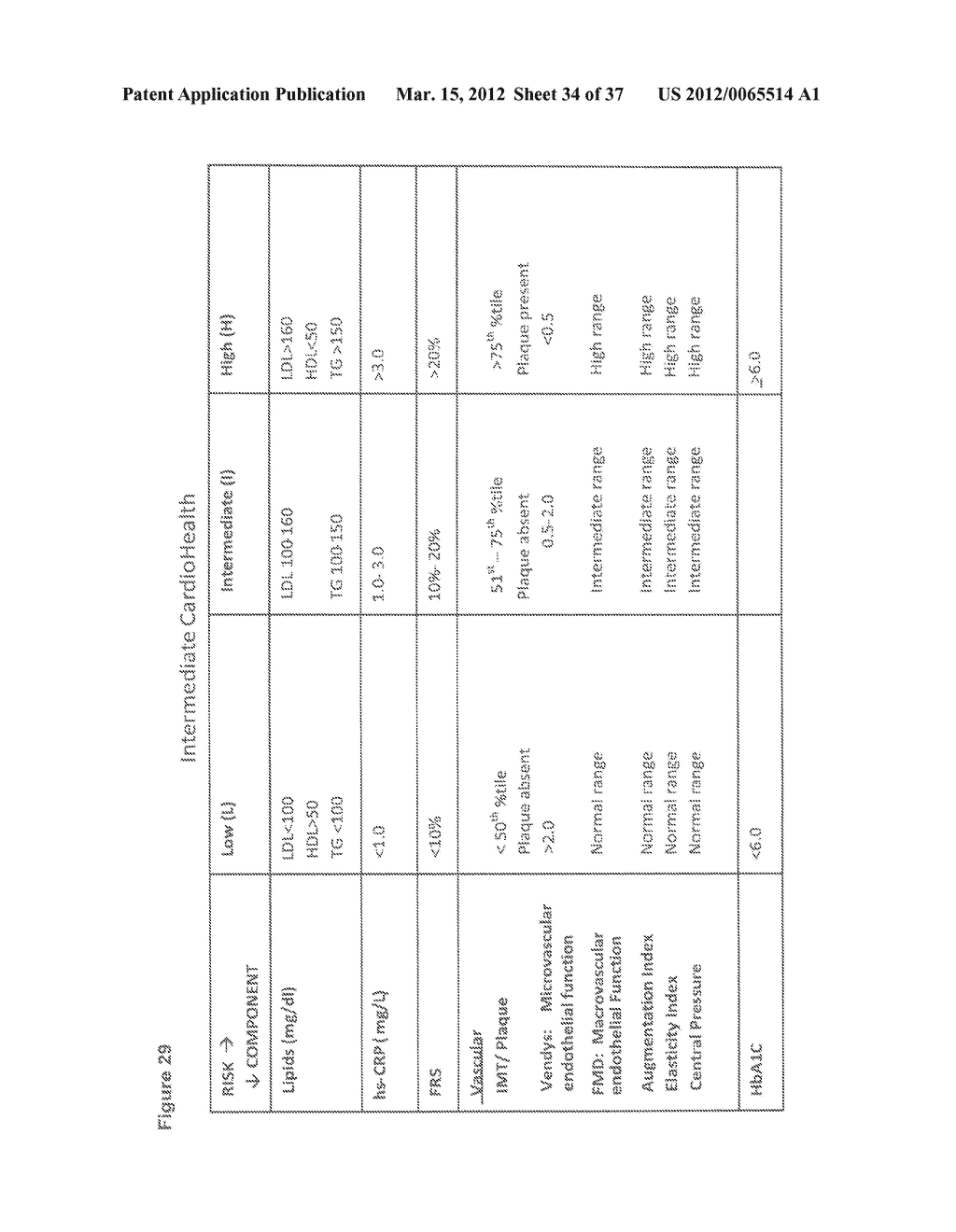 Cardiohealth Methods and Apparatus - diagram, schematic, and image 35