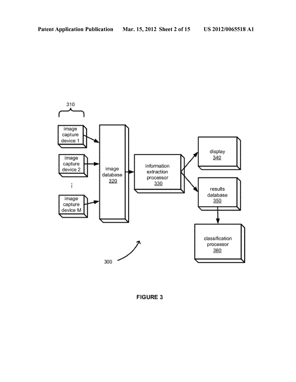 SYSTEMS AND METHODS FOR MULTILAYER IMAGING AND RETINAL INJURY ANALYSIS - diagram, schematic, and image 03