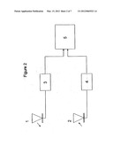 DVT DETECTION diagram and image