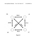 DVT DETECTION diagram and image