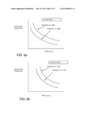 DEVICES FOR PREVENTION OF PRESSURE ULCERS diagram and image