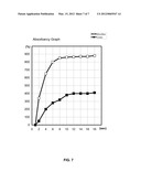 DEVICES FOR PREVENTION OF PRESSURE ULCERS diagram and image