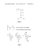 POLYIONIC TRANSITIONAL METAL PHOSPHORESCENT COMPLEX/POLYMER HYBRID SYSTEMS     FOR BIOIMAGING AND SENSING APPLICATIONS diagram and image