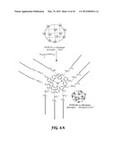 POLYIONIC TRANSITIONAL METAL PHOSPHORESCENT COMPLEX/POLYMER HYBRID SYSTEMS     FOR BIOIMAGING AND SENSING APPLICATIONS diagram and image