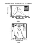 POLYIONIC TRANSITIONAL METAL PHOSPHORESCENT COMPLEX/POLYMER HYBRID SYSTEMS     FOR BIOIMAGING AND SENSING APPLICATIONS diagram and image