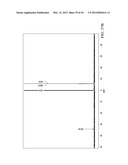 POLYIONIC TRANSITIONAL METAL PHOSPHORESCENT COMPLEX/POLYMER HYBRID SYSTEMS     FOR BIOIMAGING AND SENSING APPLICATIONS diagram and image