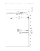 POLYIONIC TRANSITIONAL METAL PHOSPHORESCENT COMPLEX/POLYMER HYBRID SYSTEMS     FOR BIOIMAGING AND SENSING APPLICATIONS diagram and image